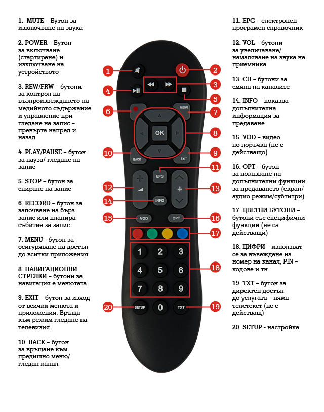 remote_control