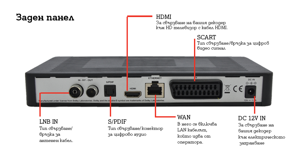 ADB_1721_BackPanel