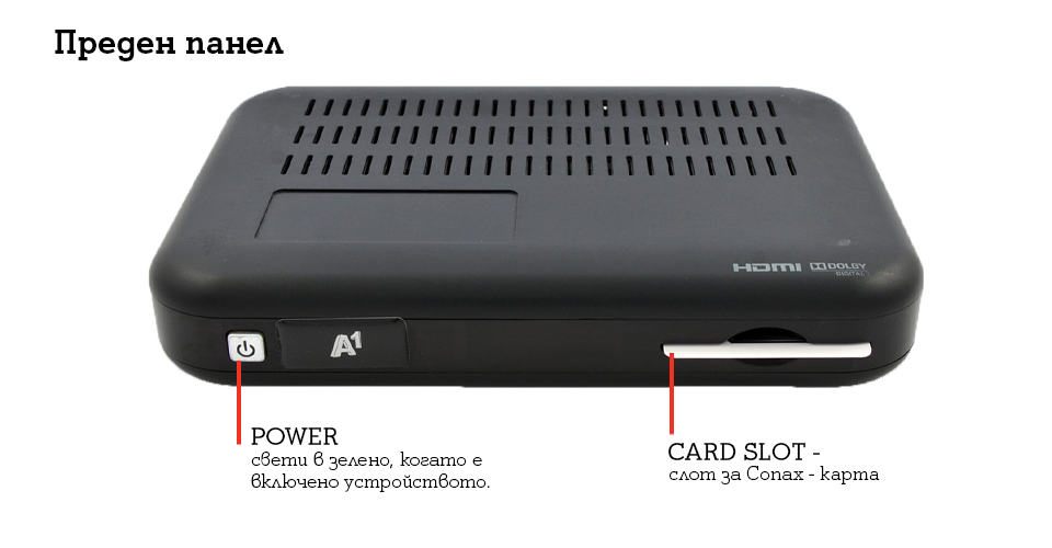 ADB_2840C_FrontPanel