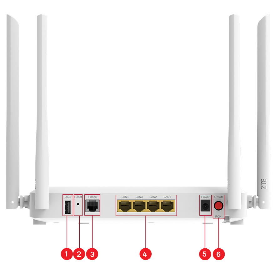 Back-panel-ont-zte