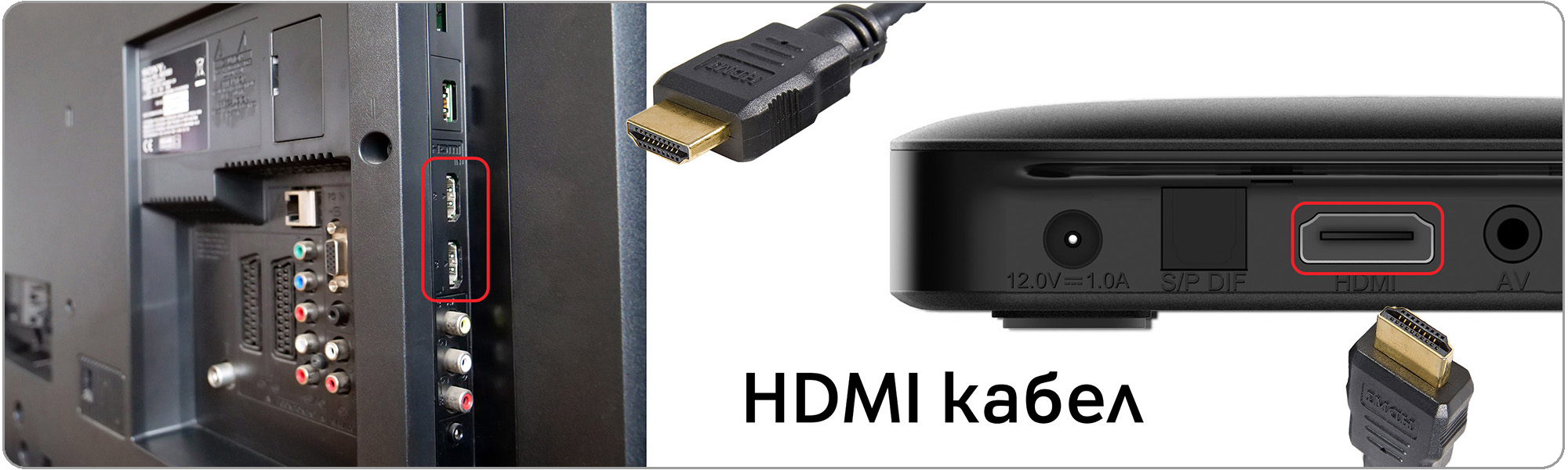 HDMI_Android