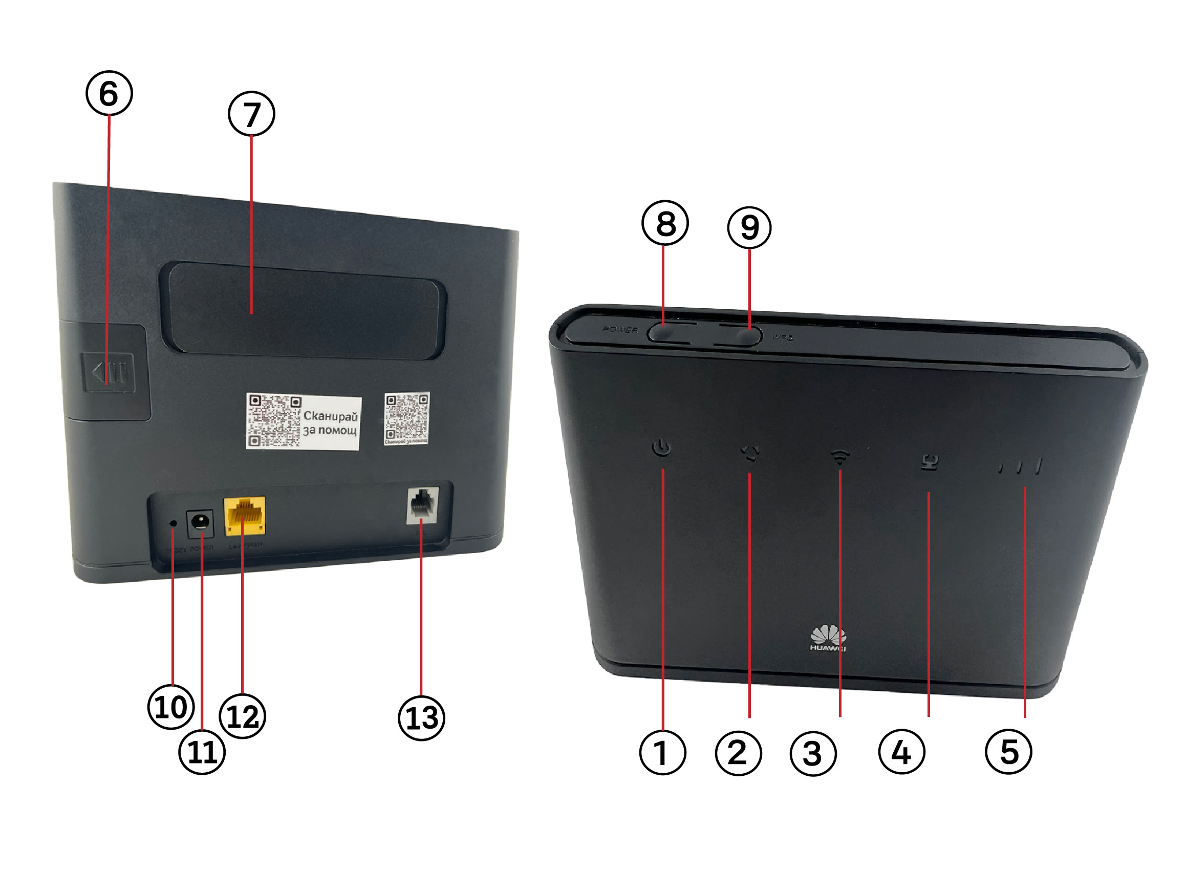 Huawei-B310s-22-Numbers
