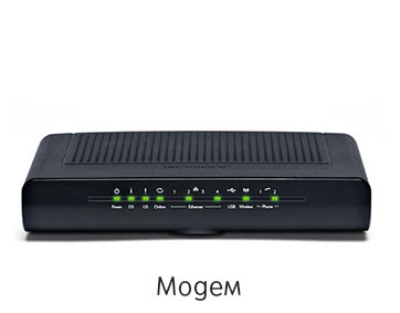 Modem