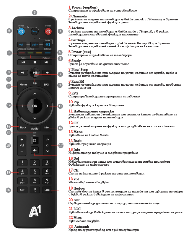 RC_Khasmin_Info-buttons