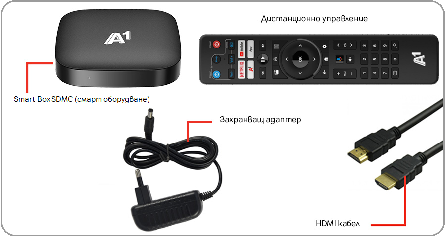 Комплект оборудване, включващо Xplore TV Smart Box SDMC, дистанционно, адаптер и HDMI кабел