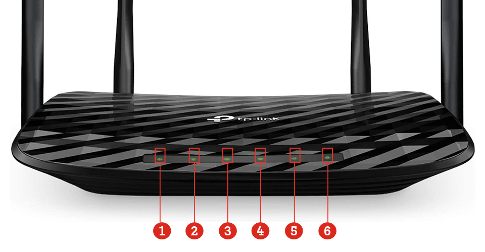 TP-LINK_AR_C6_Front