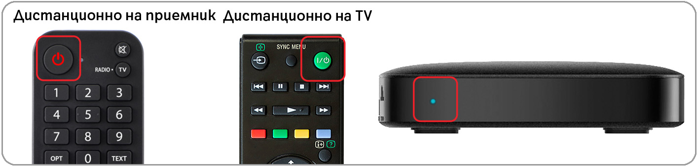Turn-on-sdmc