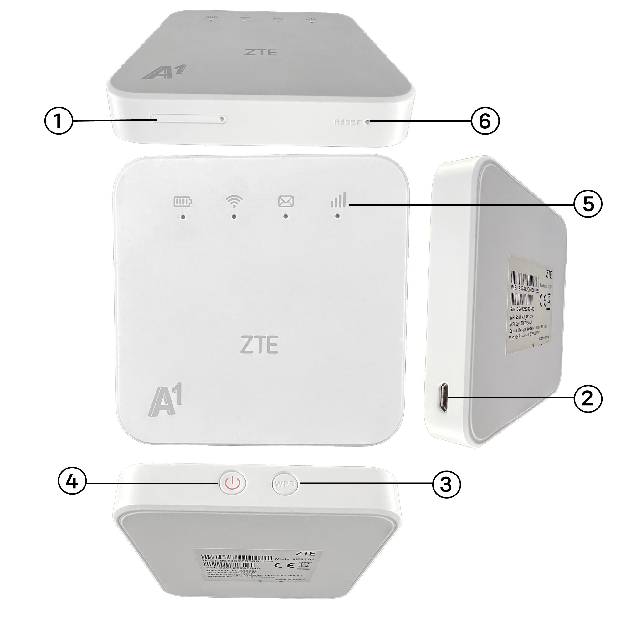 	ZTE-MF927U-indicators-buttons