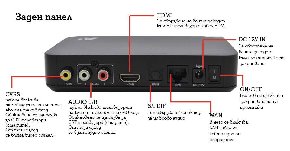 ZTE_Back_960x500