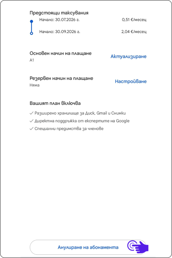 Анулиране на абонемент