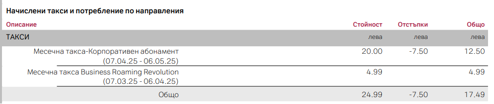 nachisleniq-taksi-ponapravlenia