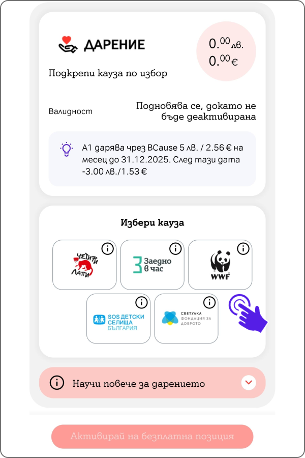 donation2