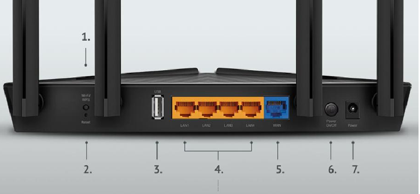 	ex220-backpanel