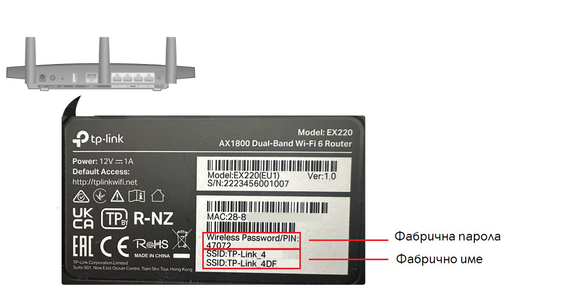 ex220-name-pass