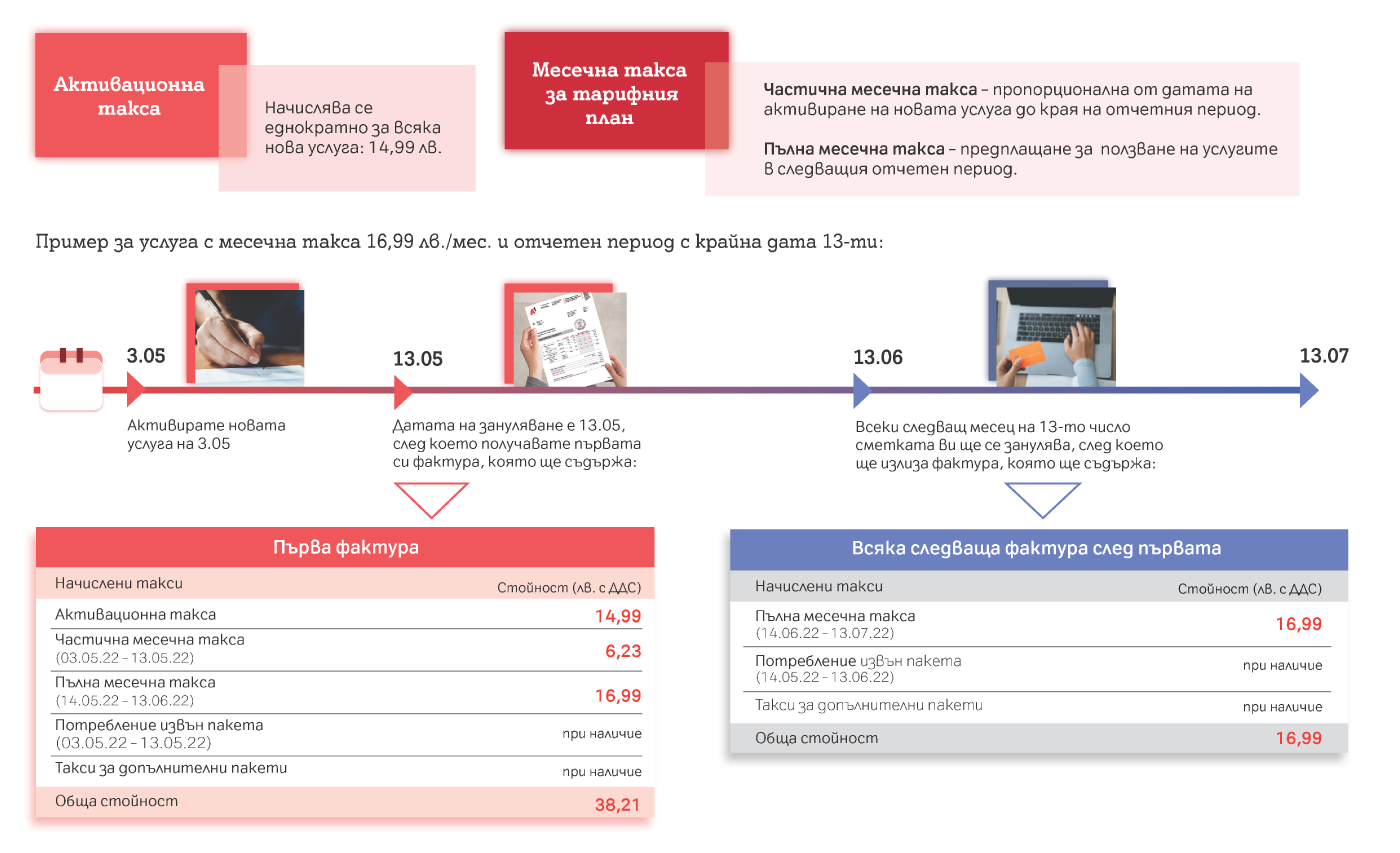 	first-invoice-11