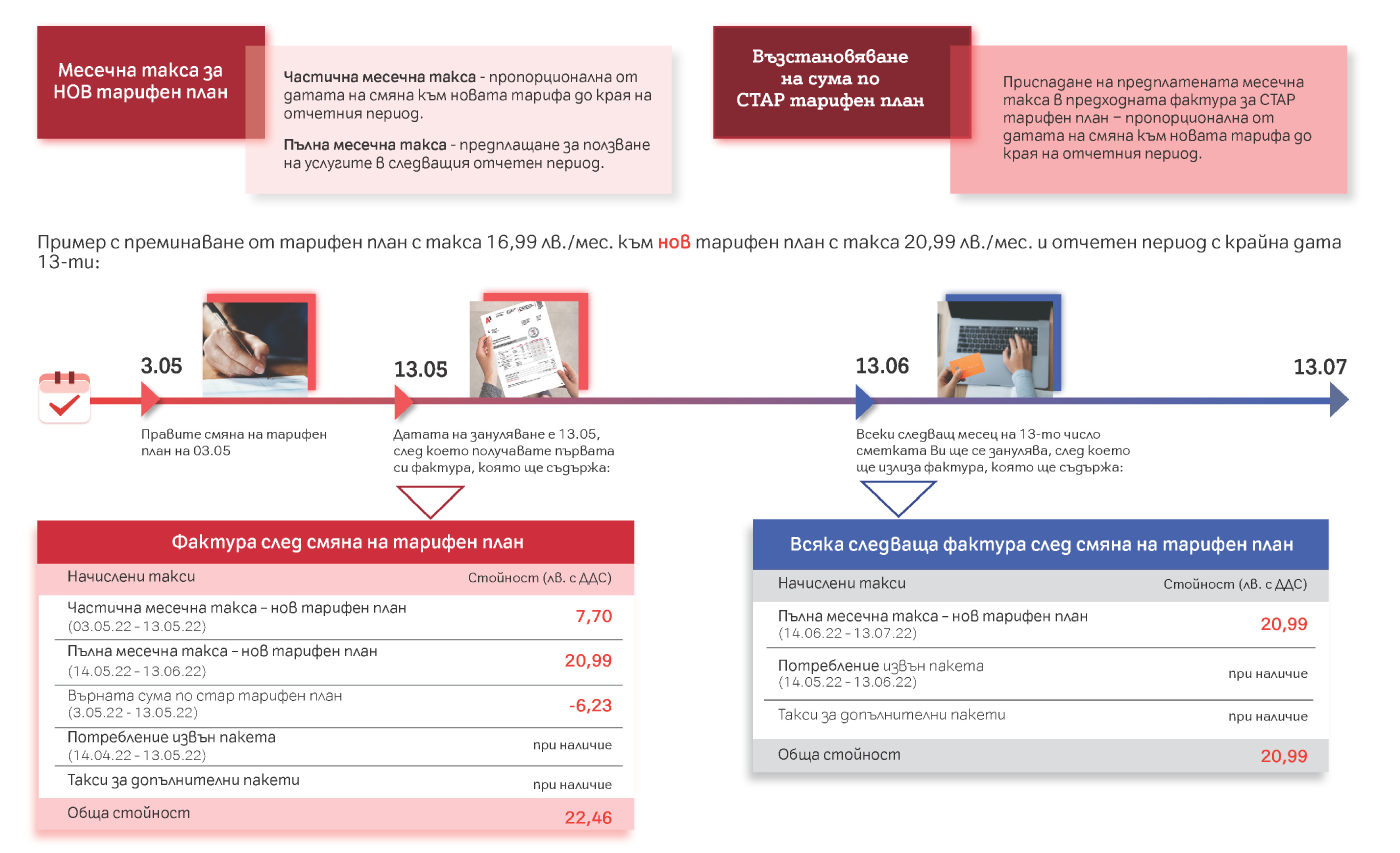 first-invoice-22