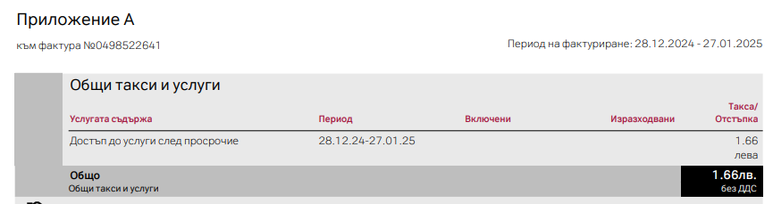 future-charges-in-next-invoice