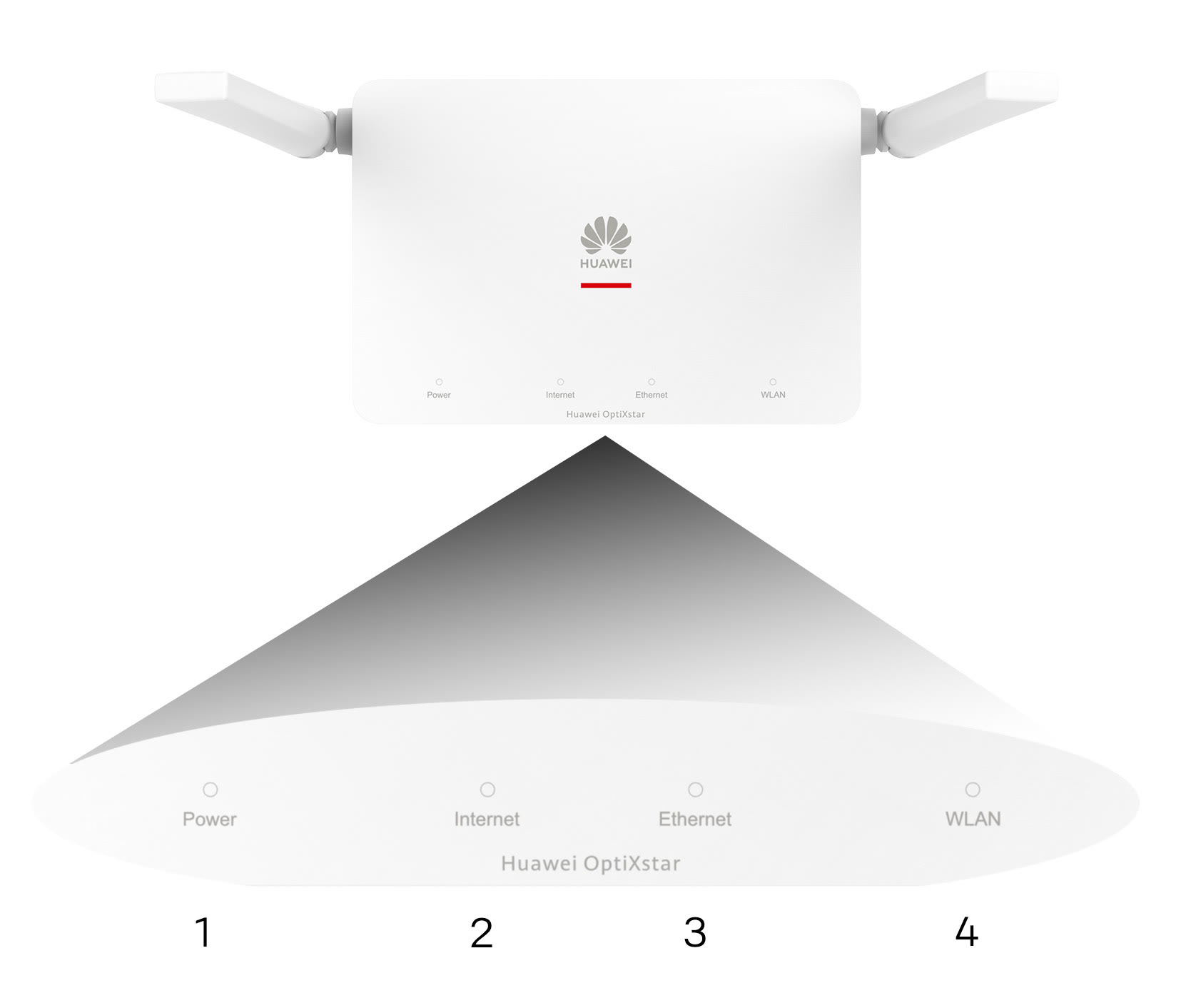 Информация и описание - Рутер Huawei OptiXstar K562e-10 - Ръководства ...