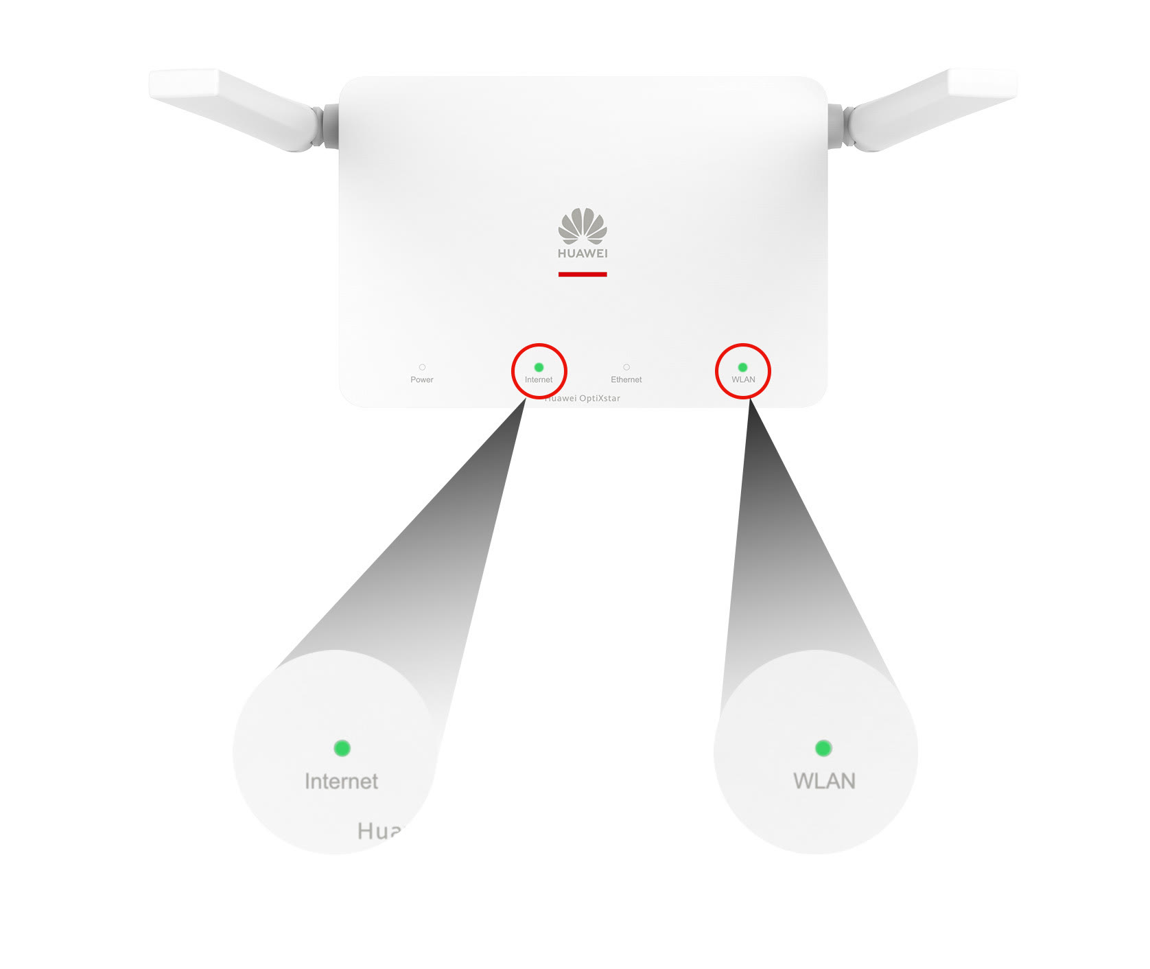 Свързване на рутера - Рутер Huawei OptiXstar K562e-10 - Ръководства ...