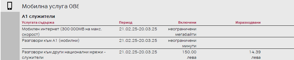 info-about-service-invoice