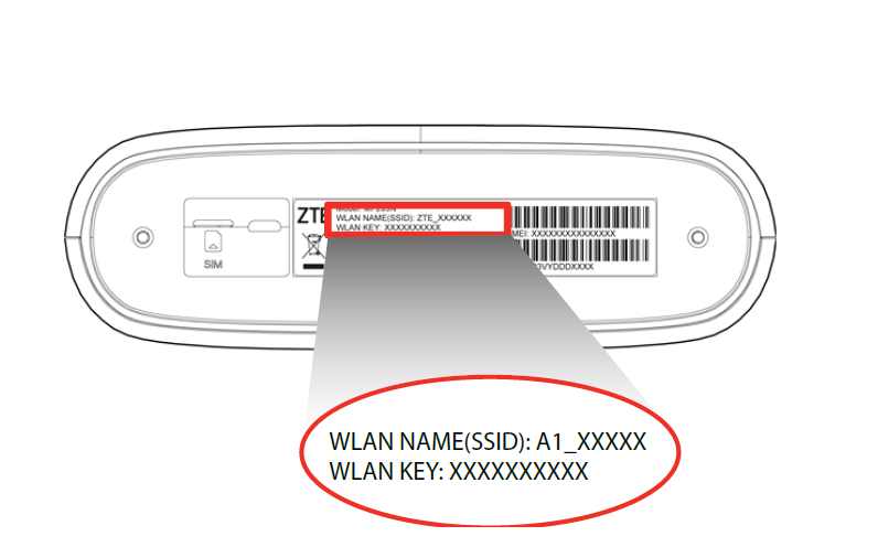 	name-pass-netbox-zte