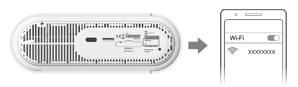netbox-zte-g5ts-connect-to-internet