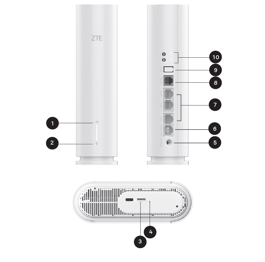 netbox-zte-g5ts-info-indicators