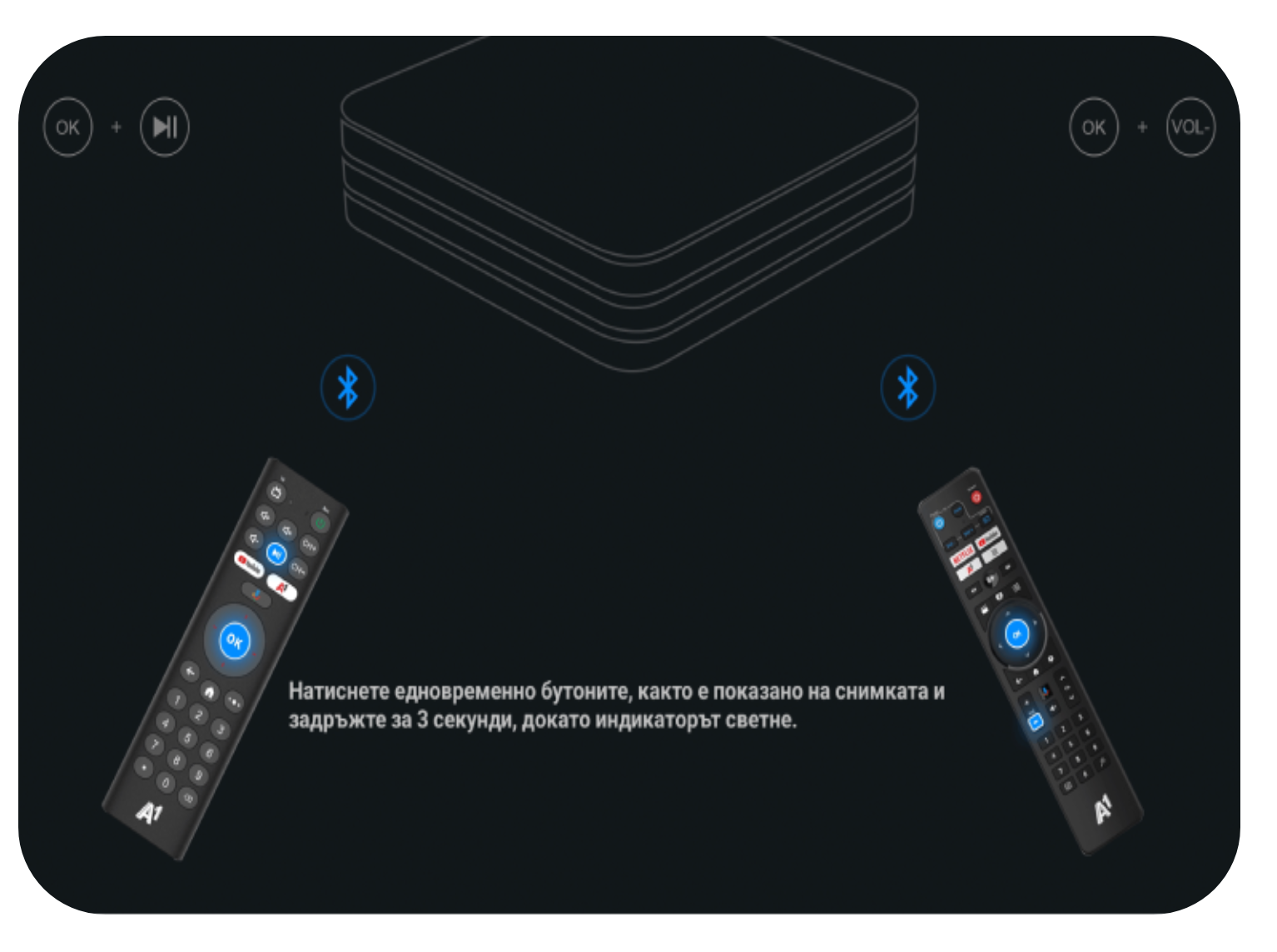Схема на сдвояване между Smart Box SDMC и дистанционно му