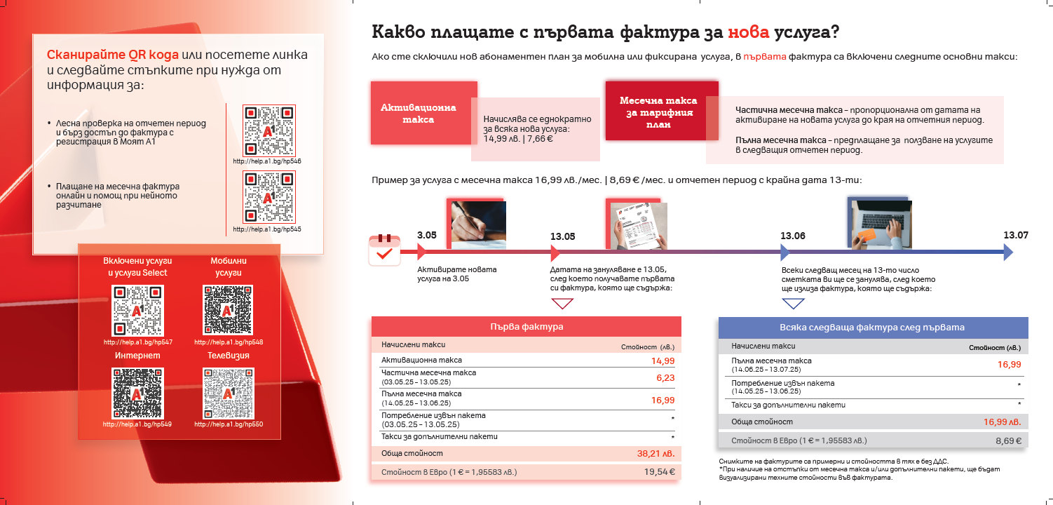 new-vision-first-invoice