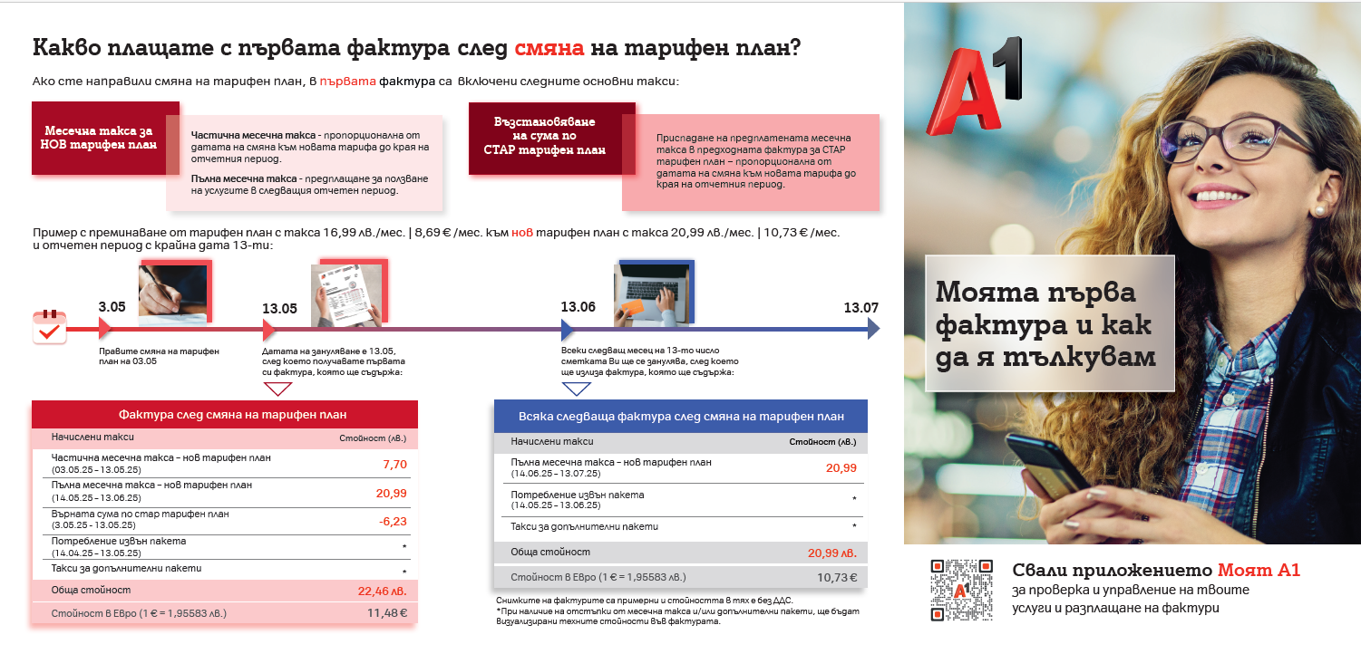 new-vision-first-invoice-after-resign-contract