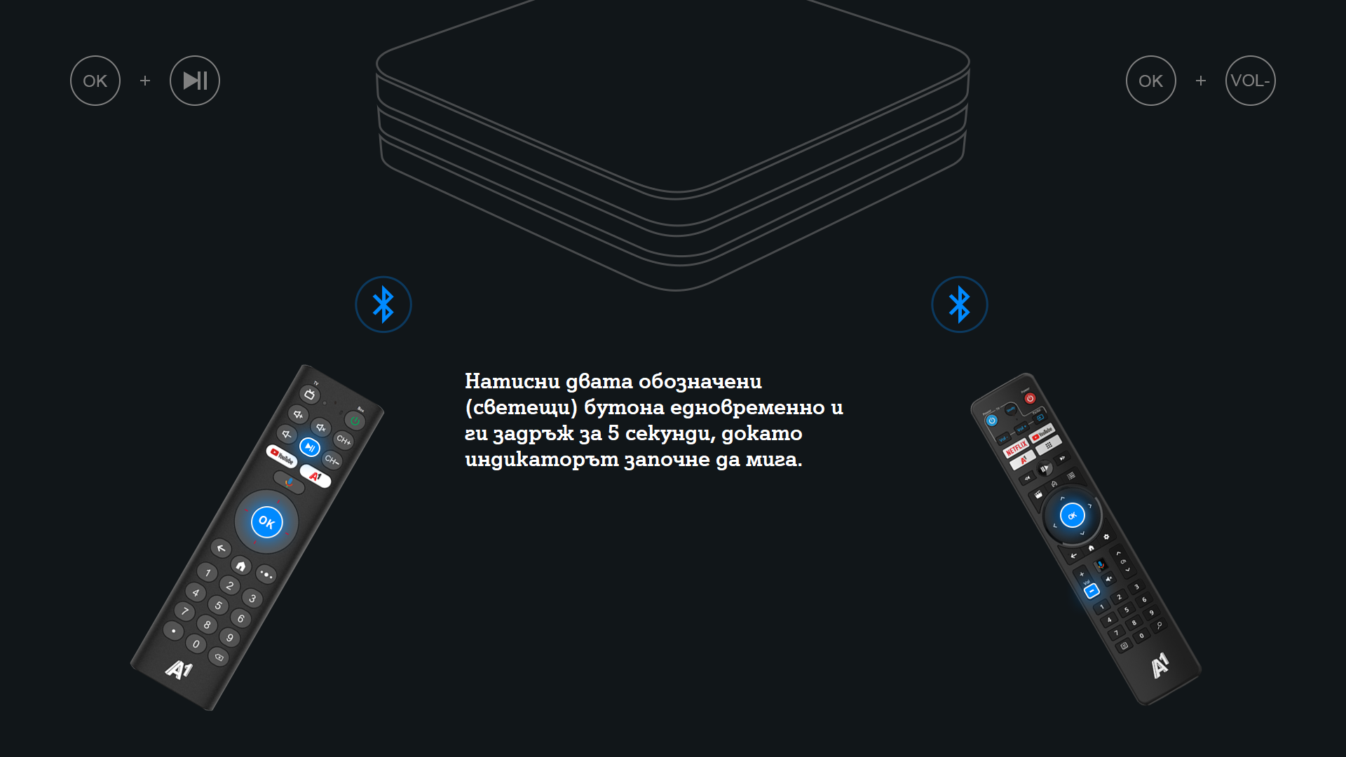 pair-remotecontrol-with-android-box