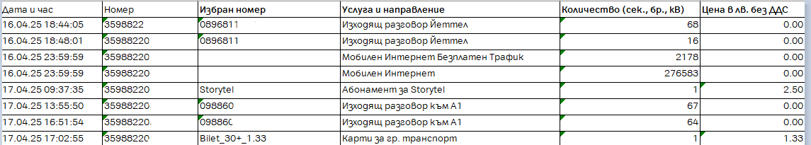 prilojenieB-invoice1