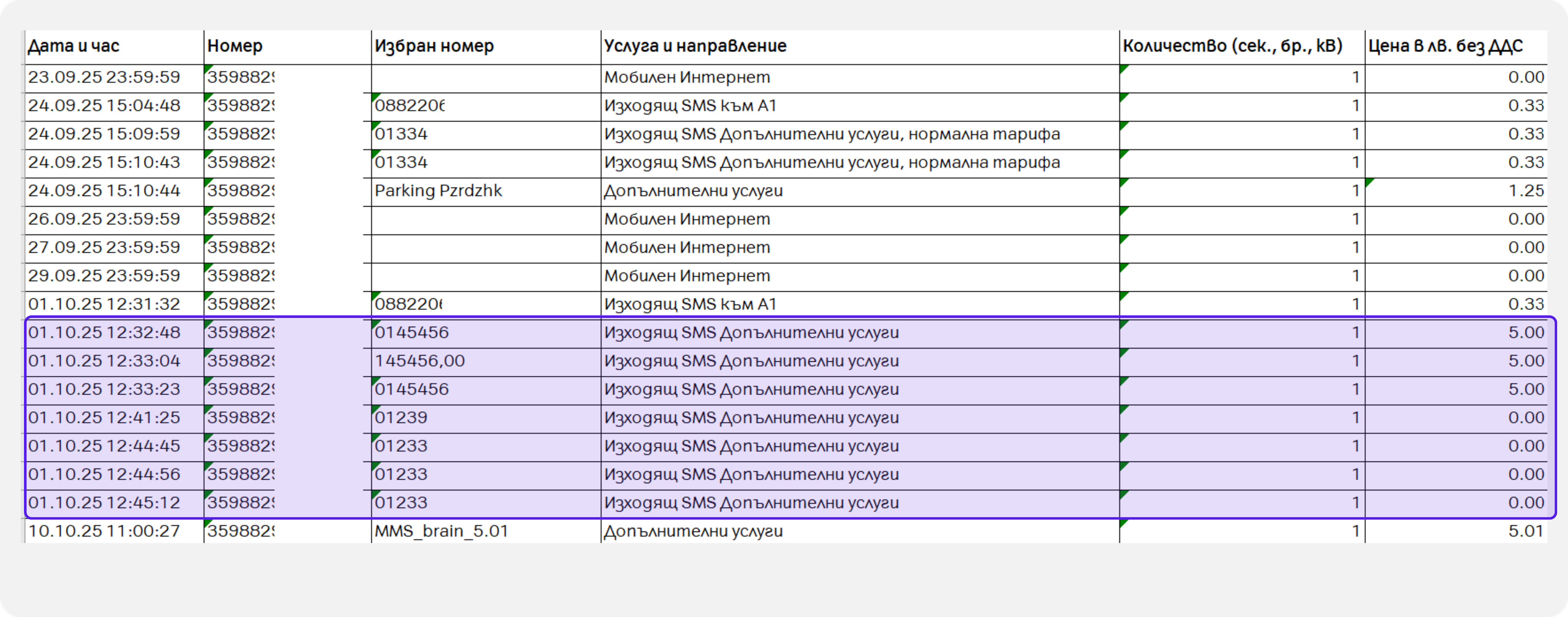 Отразяване на SMS покупки във фактурата, Приложение Б