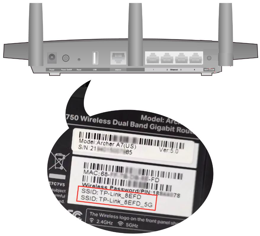 ssid на рутер - стикер