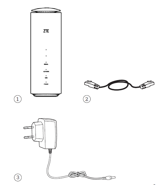 what-new-zte-netbox