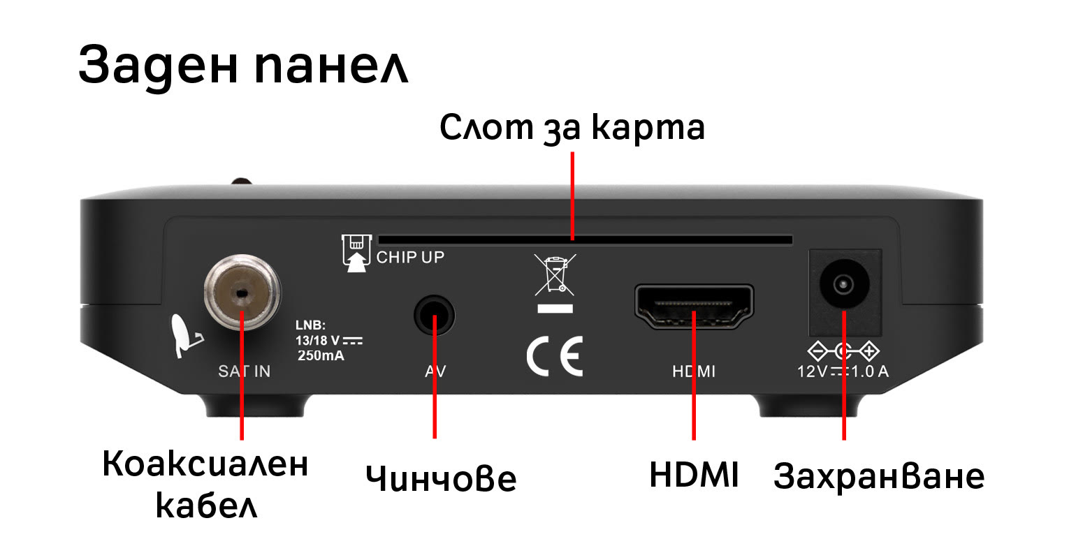 zaden_panel_nagra