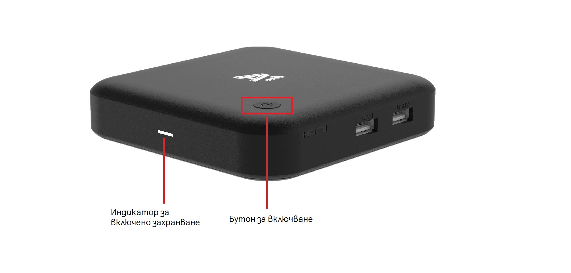 ztefrontpanel